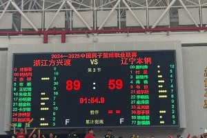 辽篮0-2惨败广厦，球迷呼吁重建
