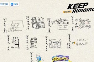 《奔跑吧12》嘉宾阵容公布：李晨郑恺领衔，张真源首任常驻