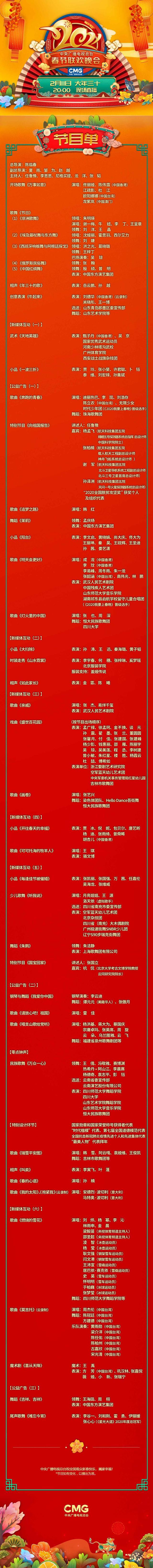 2021央视春晚精彩瞬间